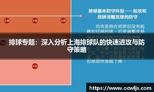 排球专题：深入分析上海排球队的快速进攻与防守策略