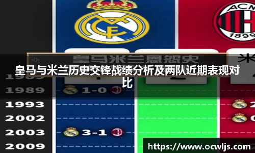 皇马与米兰历史交锋战绩分析及两队近期表现对比